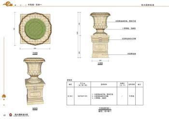恒大园林标准化单体元素 -《花钵基座》施工图CAD+SU模型