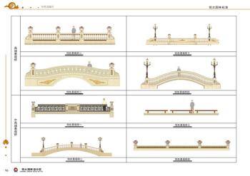恒大园林标准化单体元素 -《景观桥》施工图CAD+SU模型