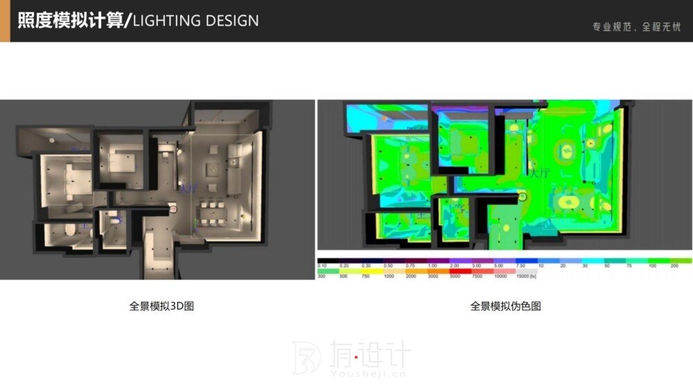 住宅灯光照明设计解析PPT+JPG - 有设计