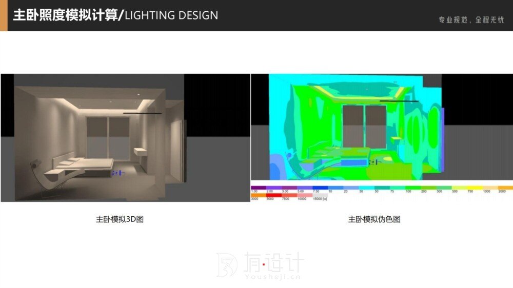 住宅灯光照明设计解析PPT+JPG - 有设计