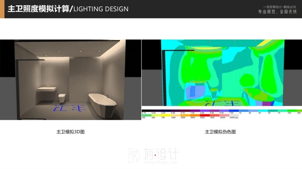 住宅灯光照明设计解析PPT+JPG - 有设计